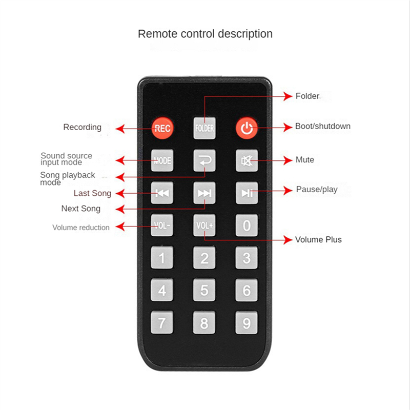 Audio Music Mp3 - CJSD-2X Cyfrowy Odtwarzacz Audio Bluetooth MP3