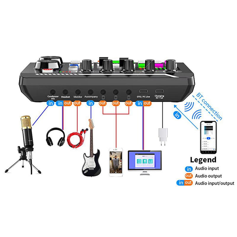 F998 Live Sound Card Audio Tun – Audio Music Changer recenzja i cena