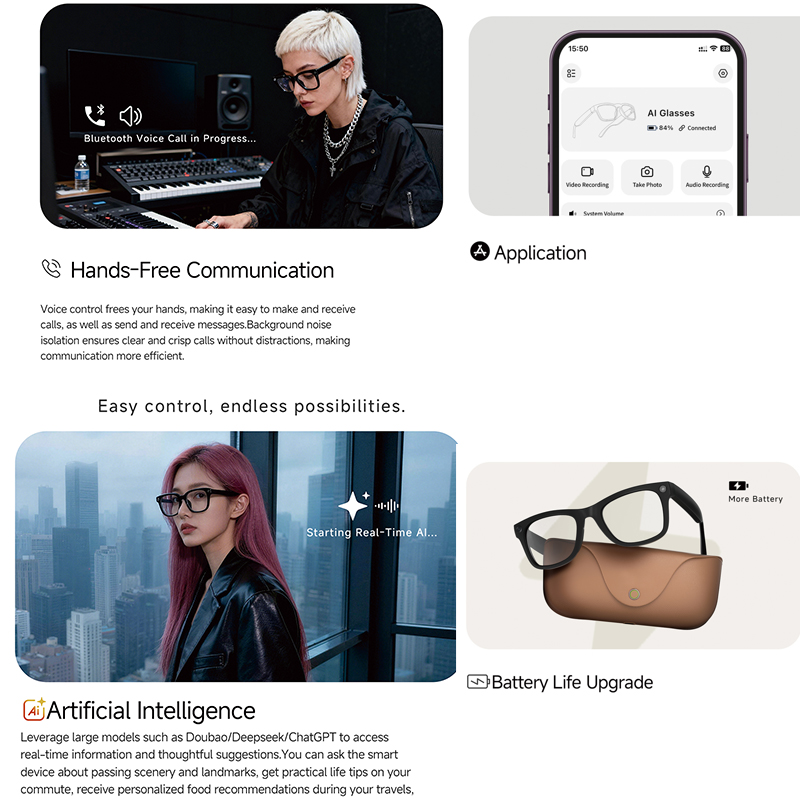 Inteligentne okulary AI 2026 H – Audio Music Video recenzja i cena